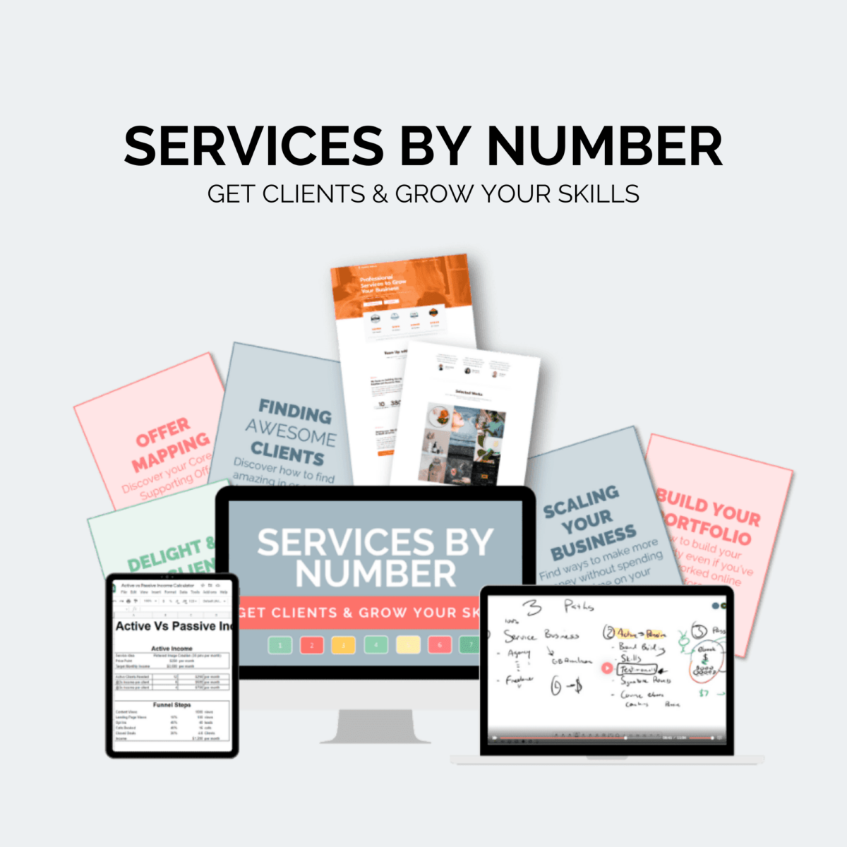 Services by Number Listing images