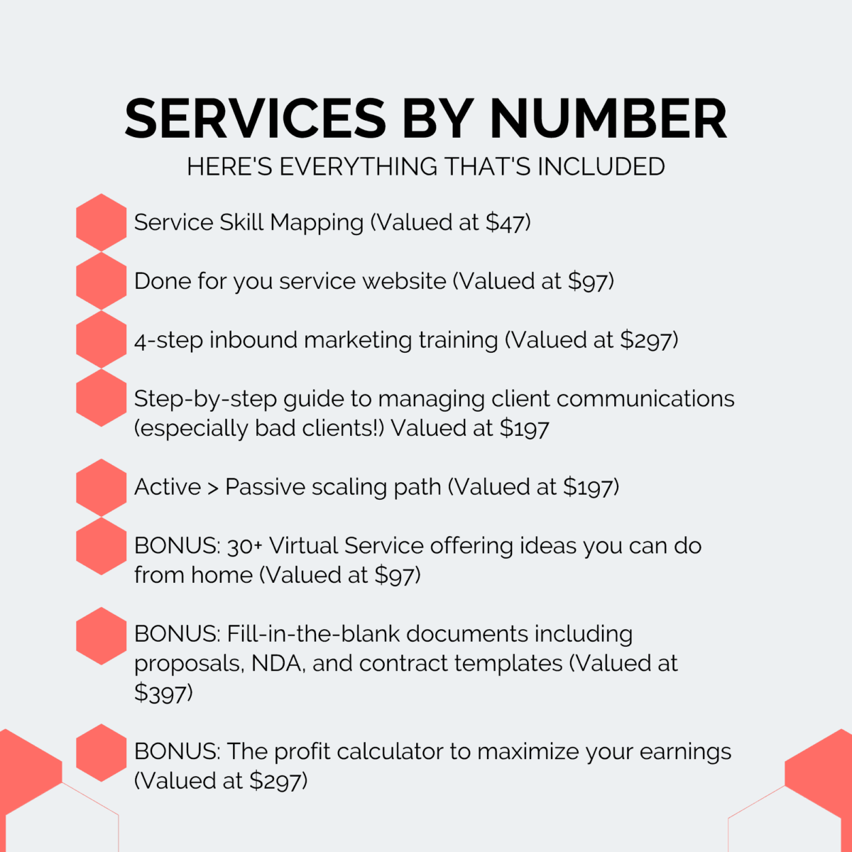 Services by Number Listing images (3)